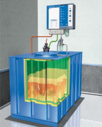 Leckschutzauskleidung-Innenhülle für den Kellertank Leckschutzauskleidung-Innenhülle für den Kellertank